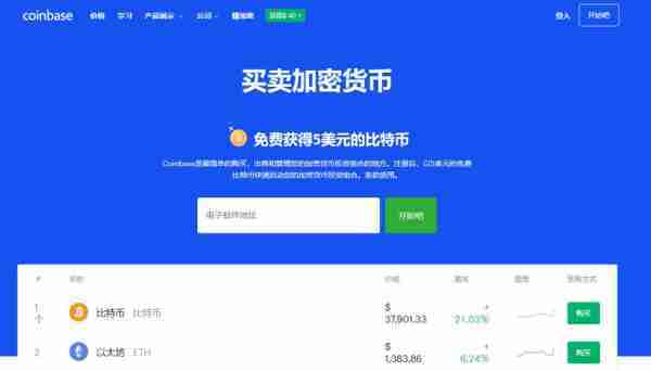 加密市场遭遇大幅下滑超Coinbase%，投资者恐慌性抛售